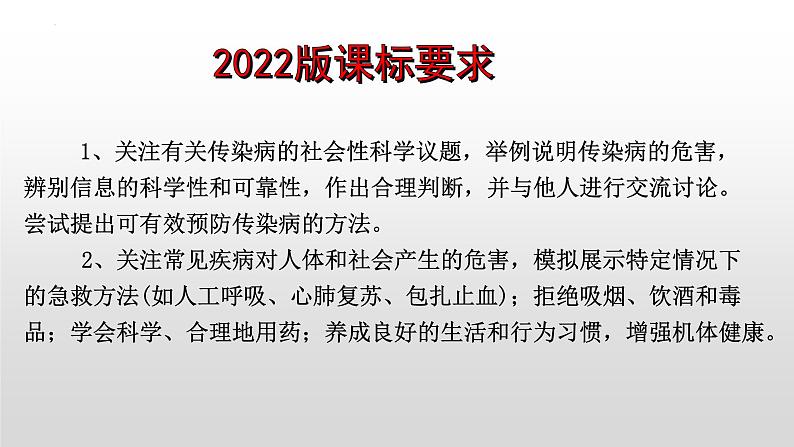 2023年中考生物全考点精讲课件--  健康地生活第2页