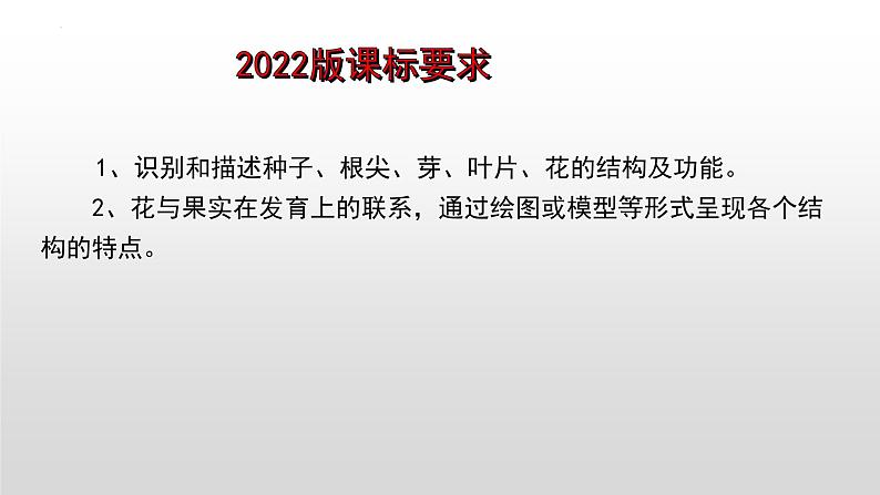 2023年中考生物全考点精讲课件--  绿色开花植物的一生（一）第2页