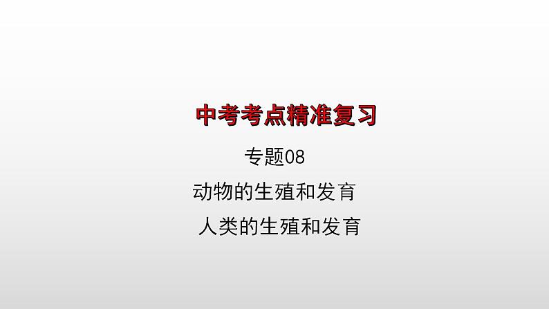 2023年中考生物全考点精讲课件--  生物的生殖和发育第1页