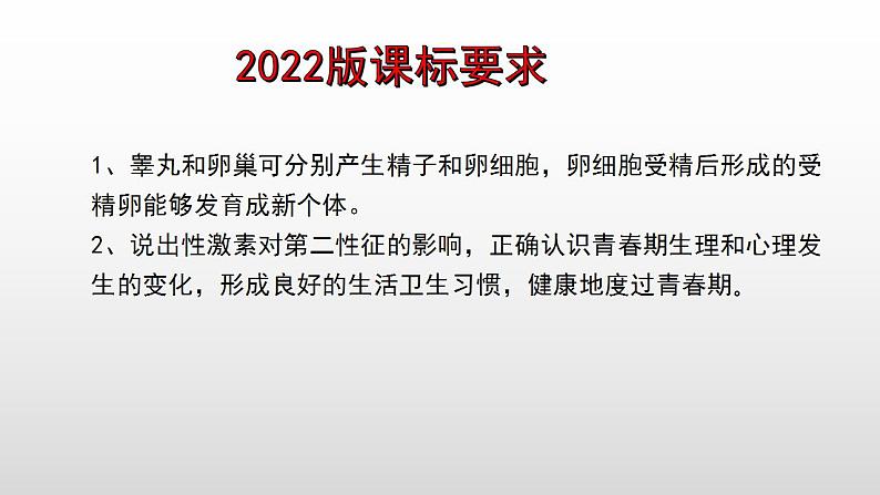 2023年中考生物全考点精讲课件--  生物的生殖和发育第2页