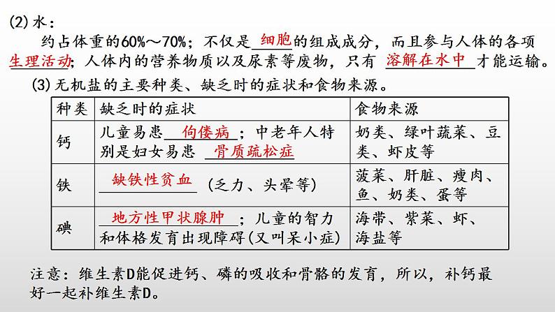 2023年中考生物全考点精讲课件--  生物圈中的人（一）人的生活需要营养第5页