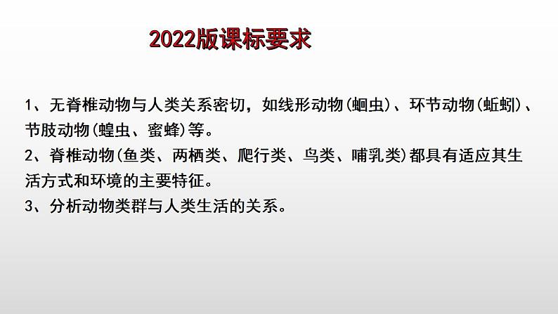 2023年中考生物全考点精讲课件-- 动物类群及动物的运动和行为第2页