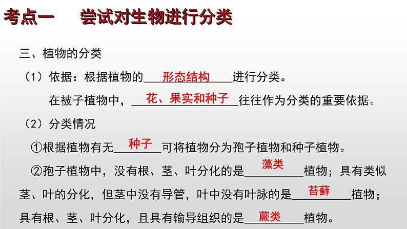 2023年中考生物全考点精讲课件-- 生物的多样性及其保护第4页