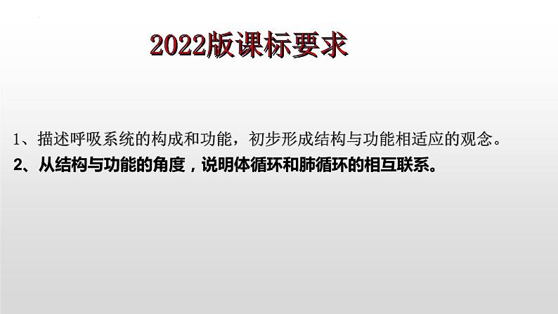 2023年中考生物全考点精讲课件-- 生物圈中的人（二）人的生活需要空气第2页