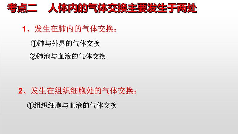 2023年中考生物全考点精讲课件-- 生物圈中的人（二）人的生活需要空气第8页