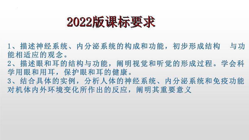 2023年中考生物全考点精讲课件-- 生物圈中的人（五）人体生命活动的调节第2页