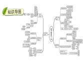 中考生物一轮复习精讲课件--  被子植物的一生