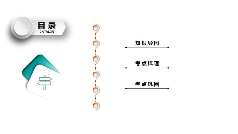 中考生物一轮复习精讲课件-- 绿色植物的呼吸作用第2页