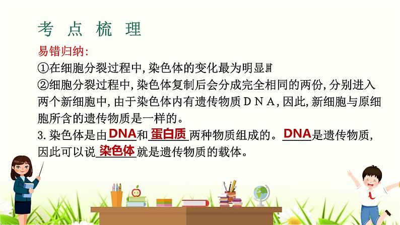 中考生物复习专题一第2章细胞怎样构成生物体课件第4页