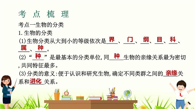 中考生物复习专题二第6章生物的分类与生物的多样性课件第3页