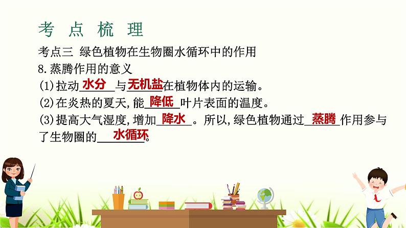 中考生物复习专题四第9章绿色植物与生物圈的水循环课件第6页
