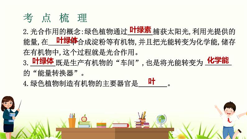 中考生物复习专题四第10章绿色植物是生物圈中有机物的制造者课件第6页