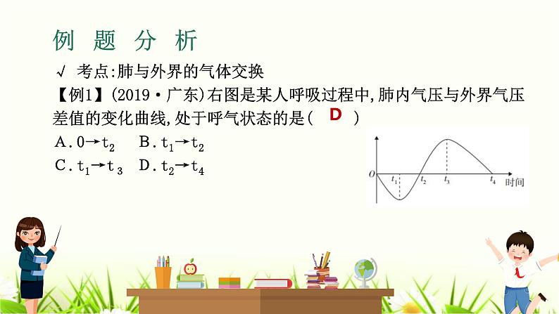 中考生物复习专题五第13章人体的呼吸课件第7页