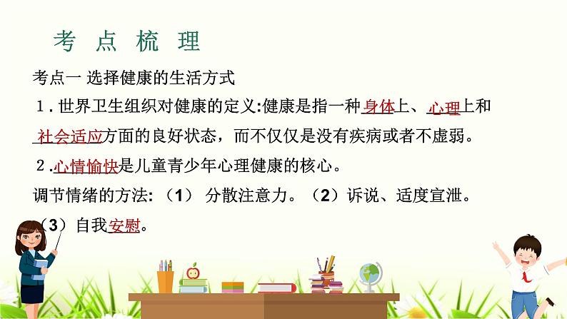 中考生物复习专题五第18章用药、急救与健康课件第3页