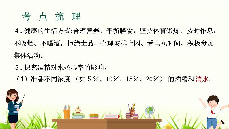 中考生物复习专题五第18章用药、急救与健康课件第5页