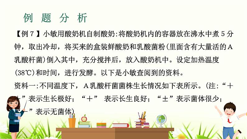 中考生物复习专题七生物学与社会跨学科实践(三）课件第4页