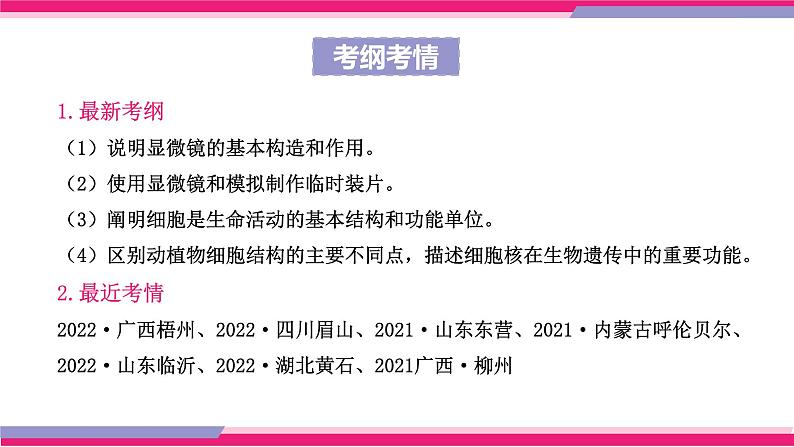 中考生物一轮复习讲练测--专题02 细胞是生命活动的基本单位（精品课件）第4页