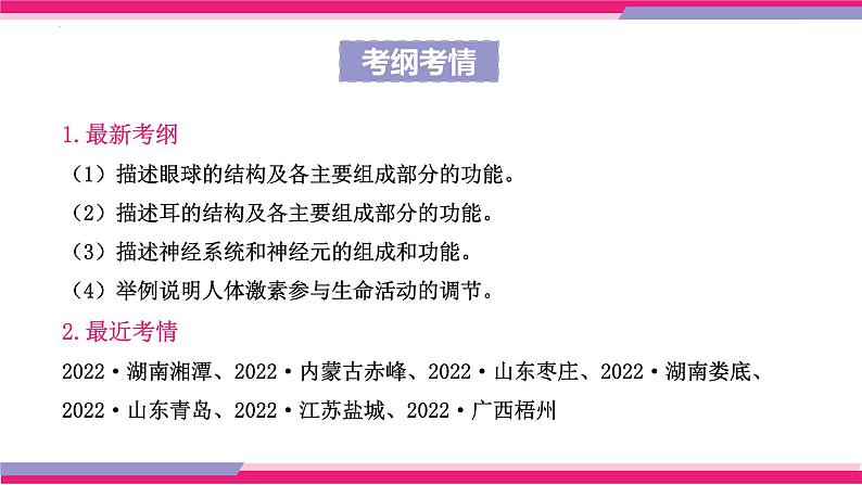 中考生物一轮复习讲练测--专题14 人体生命活动的调节（精品课件）04