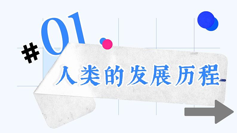 新人教版（新课标）生物七下：1.1《人的起源和发展》课件+教案05