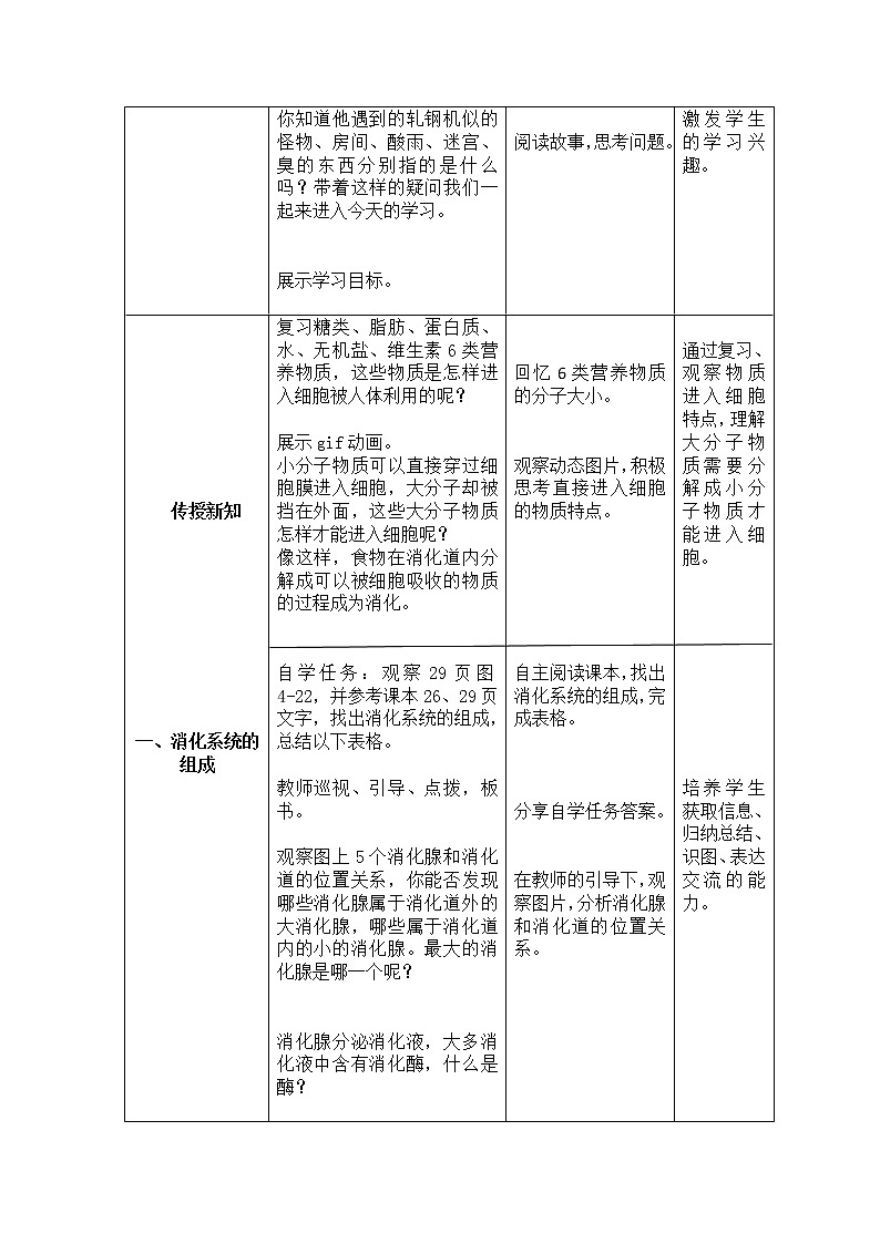 新人教版（新课标）生物七下：2.2《消化和吸收》课件+教案02