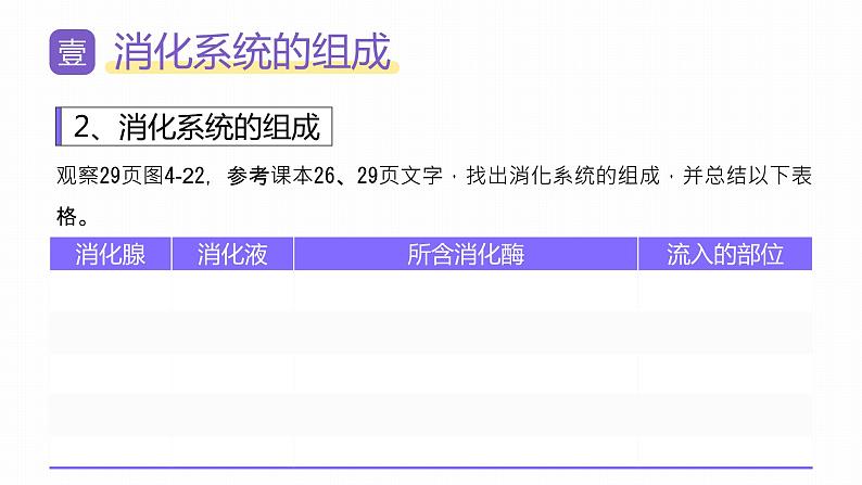 新人教版（新课标）生物七下：2.2《消化和吸收》课件+教案06
