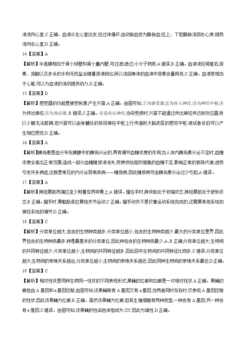 生物（北京专用）-学易金卷：2023年中考第一次模拟考试卷03