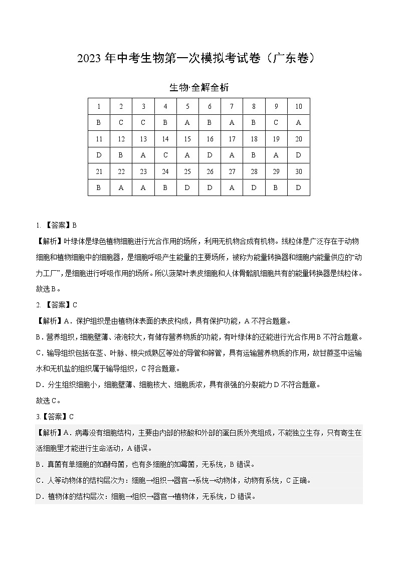 生物（广东卷）-学易金卷：2023年中考第一次模拟考试卷01