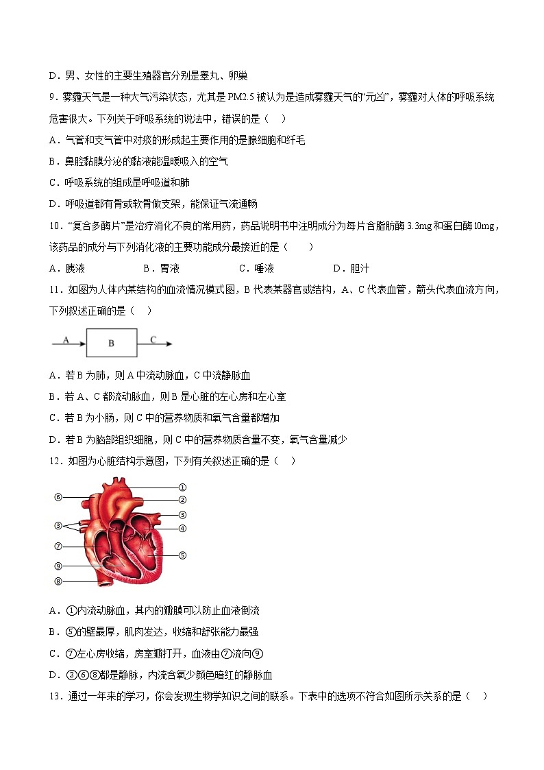 生物（湖南长沙卷）-学易金卷：2023年中考第一次模拟考试卷03