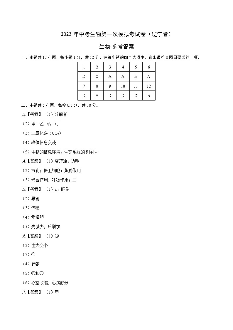 生物（辽宁卷）（参考答案）第1页