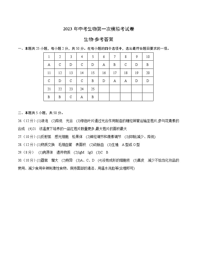 生物（全国通用）（参考答案）（带分值）第1页