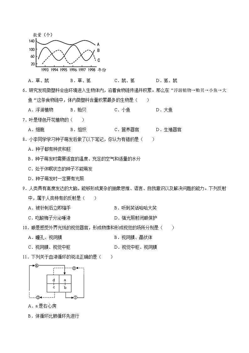生物（陕西卷）-学易金卷：2023年中考第一次模拟考试卷02