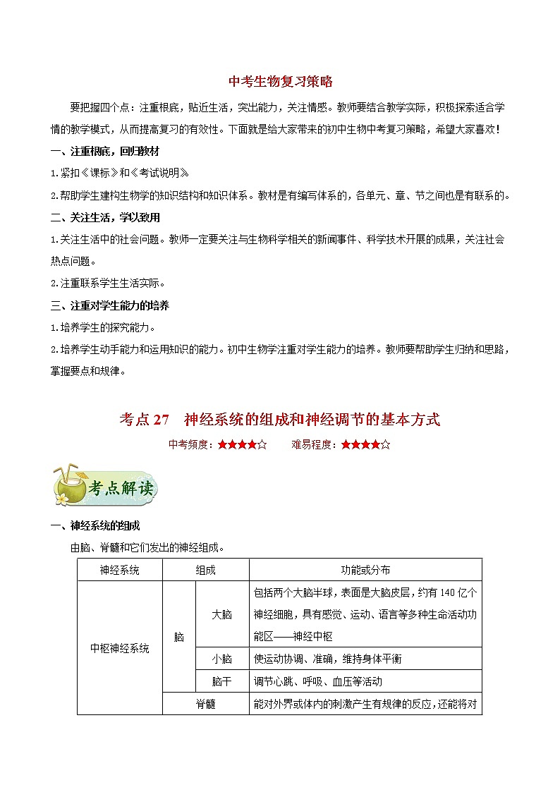 中考生物考点一遍过 考点27  神经系统的组成和神经调节的基本方式第1页