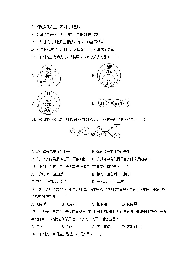 2022-2023学年河北省保定市唐县七年级（上）期末生物试卷（含解析）第3页