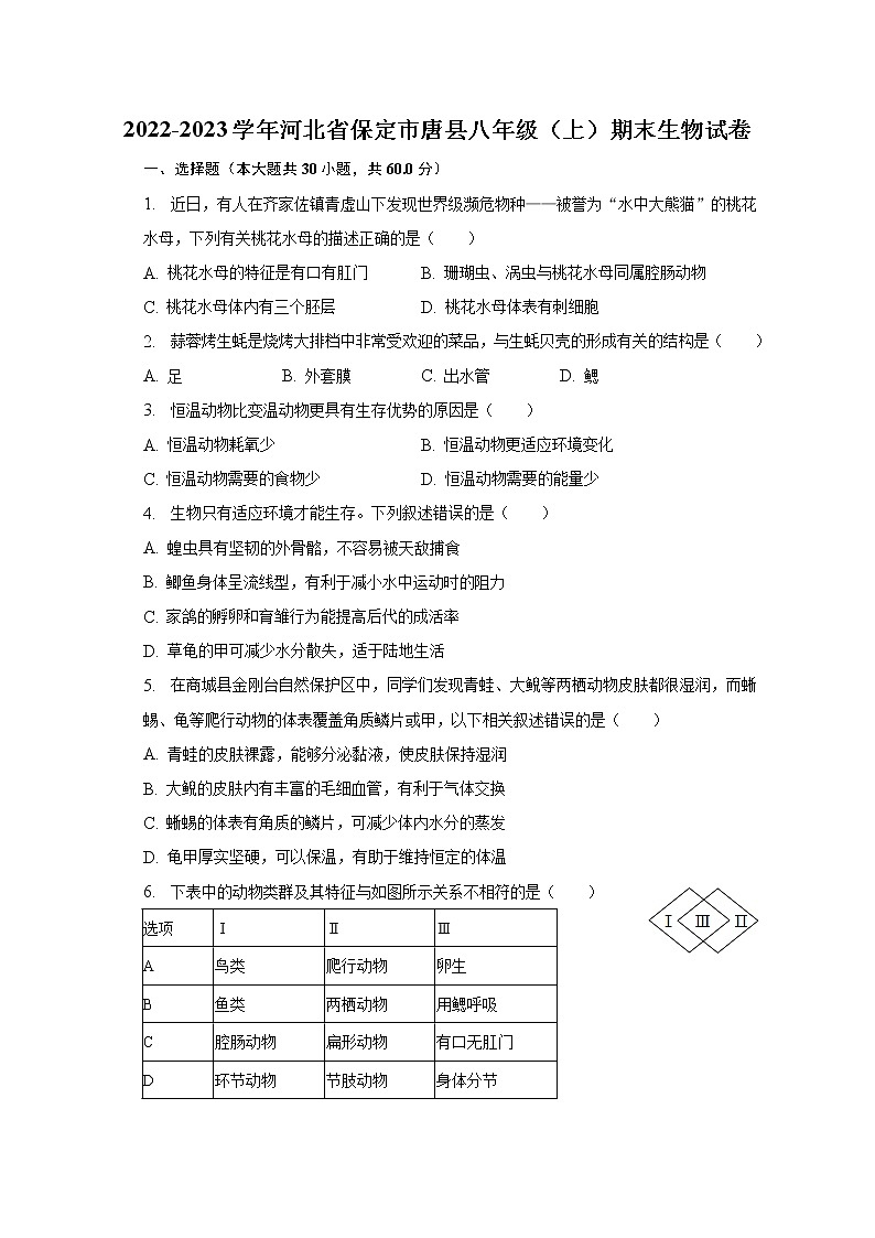 2022-2023学年河北省保定市唐县八年级（上）期末生物试卷（含解析）01