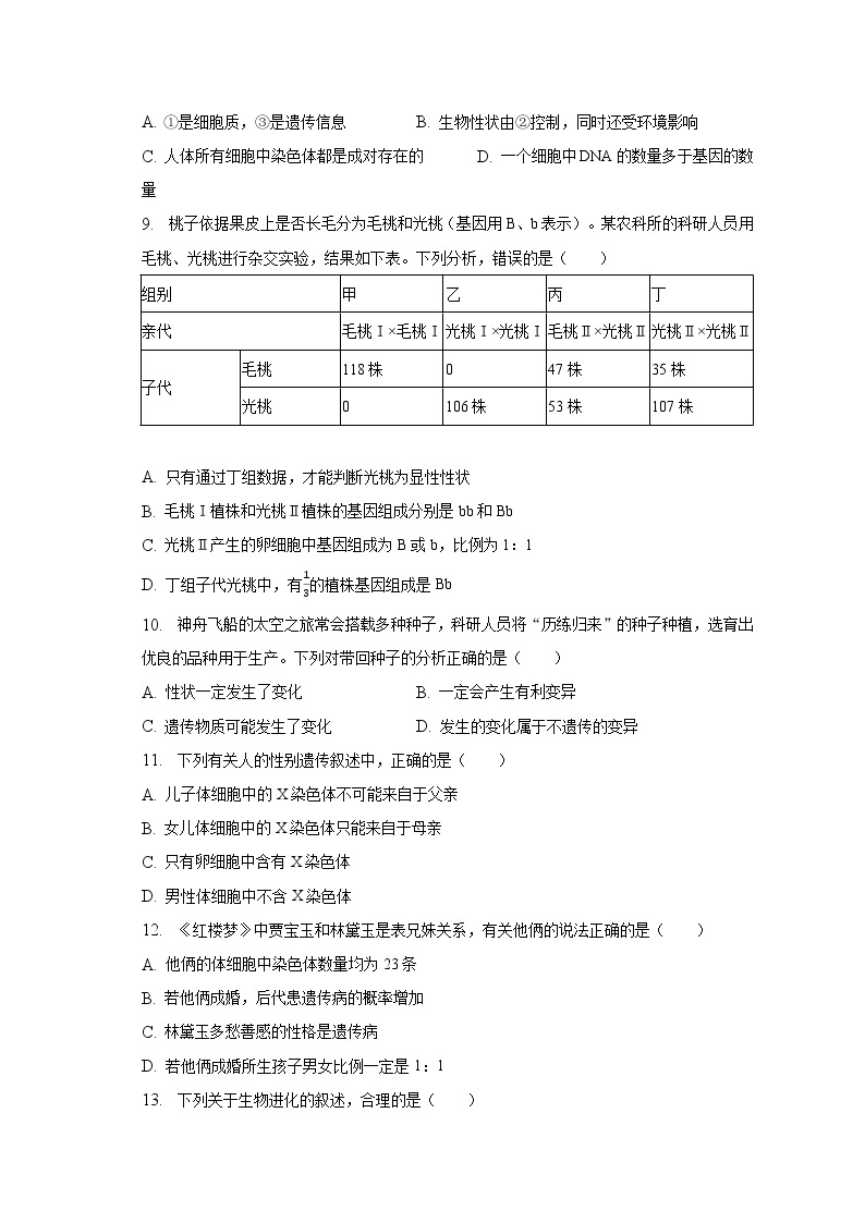 2022-2023学年湖北省十堰市郧西县八年级（上）期末生物试卷（含解析）03