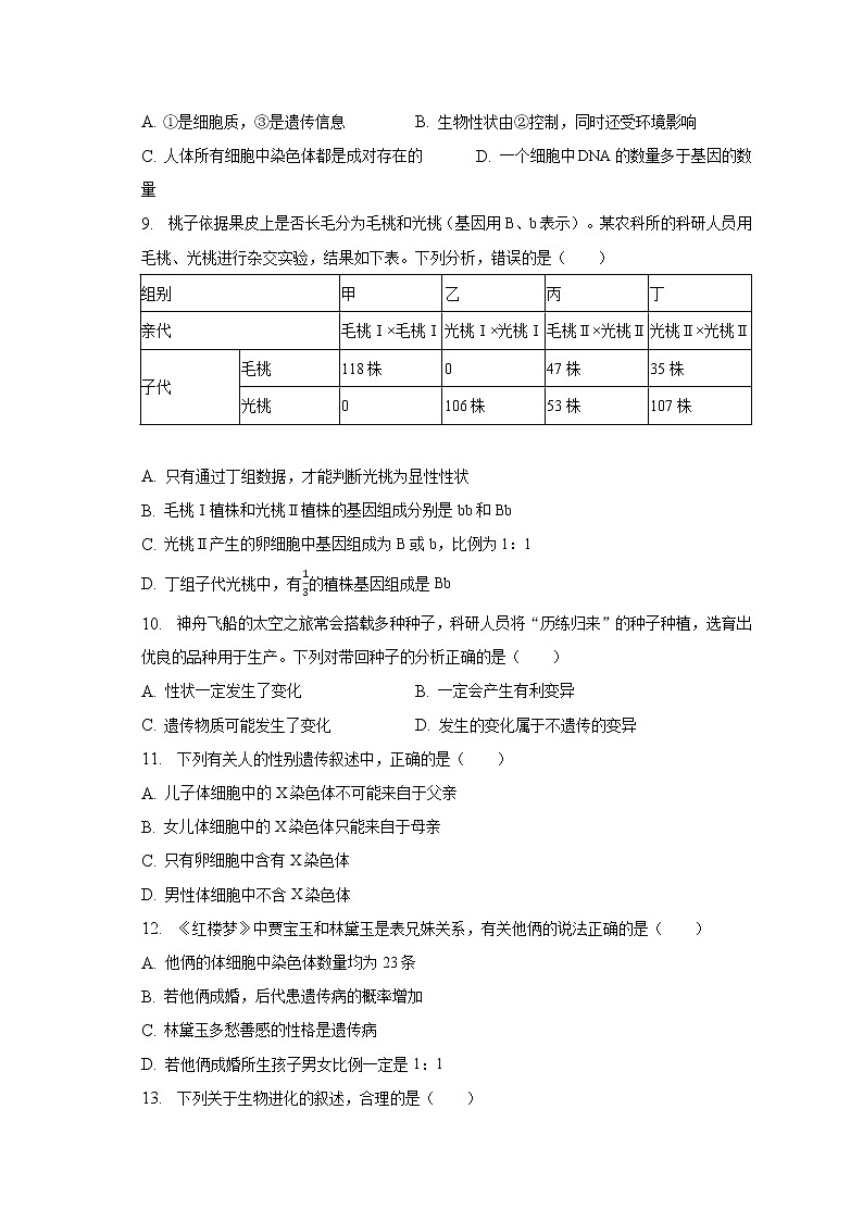 2022-2023学年湖北省十堰市郧西县八年级（上）期末生物试卷（含解析）03