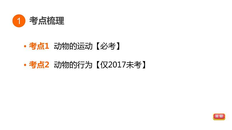 人教版中考生物一轮复习--第14课时　动物的运动和行为（复习课件）第3页