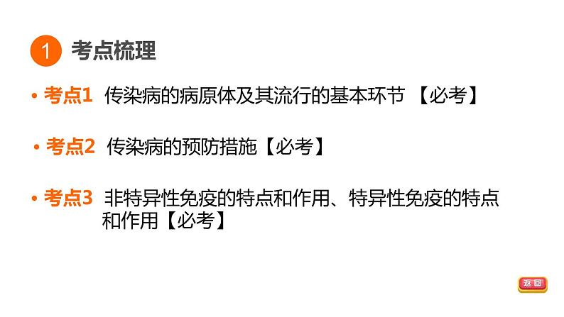 人教版中考生物一轮复习--第15课时　传染病和免疫（复习课件）第3页