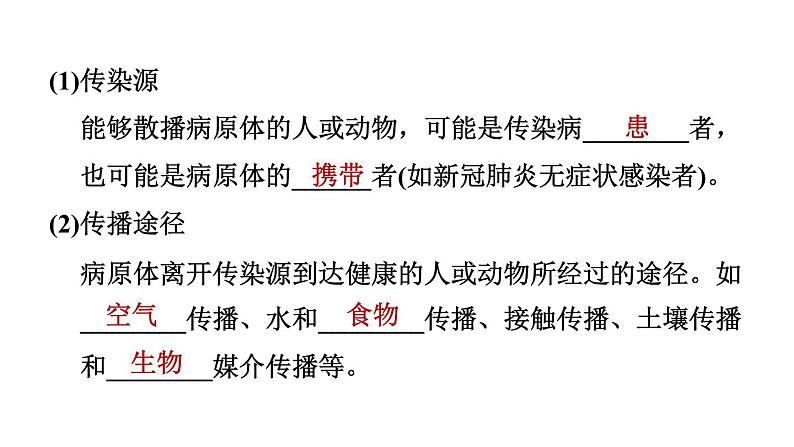 人教版中考生物一轮复习--第15课时　传染病和免疫（复习课件）第6页