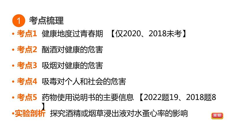 人教版中考生物一轮复习--第16课时　健康地度过青春期、选择健康的生活方式、医药常识（复习课件）第3页