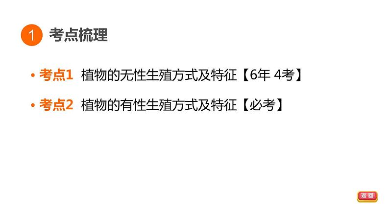 人教版中考生物一轮复习--第19课时　植物的生殖（复习课件）第3页