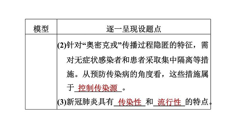 人教版中考生物一轮复习--第27课时　传染病和免疫（复习课件）第5页