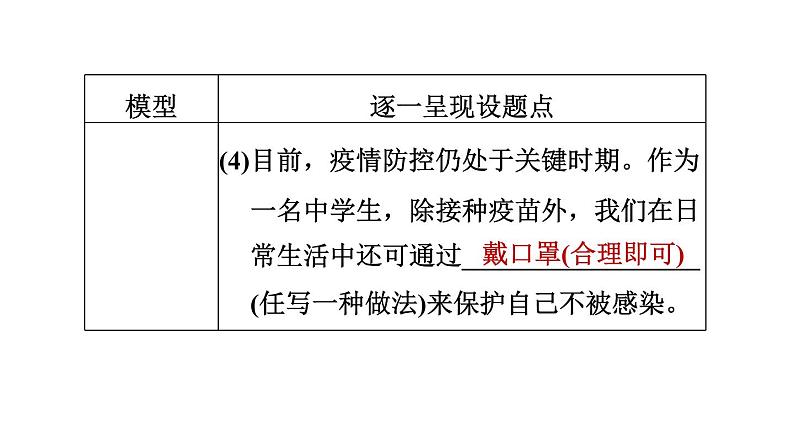 人教版中考生物一轮复习--第27课时　传染病和免疫（复习课件）第6页