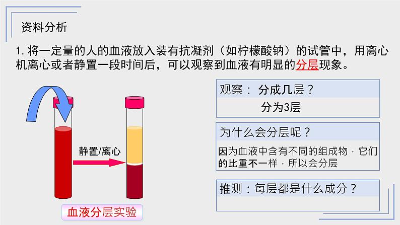 4.4.1流动的组织—血液课件04