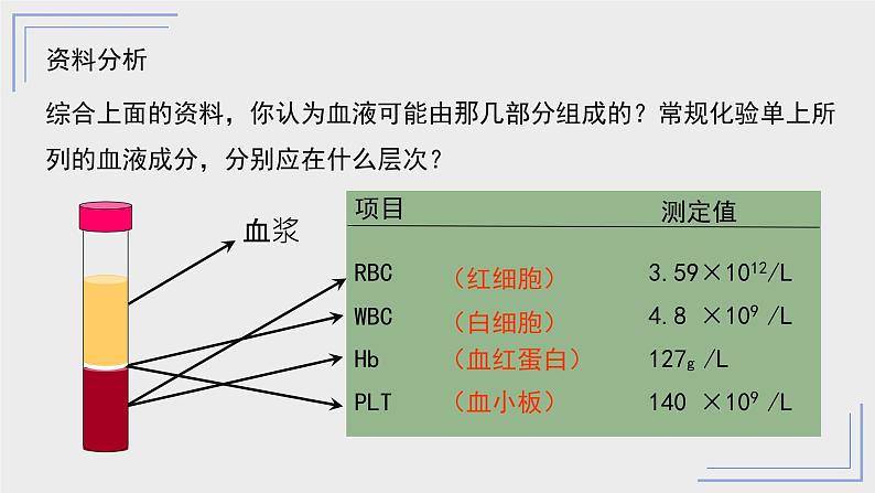 4.4.1流动的组织—血液课件06