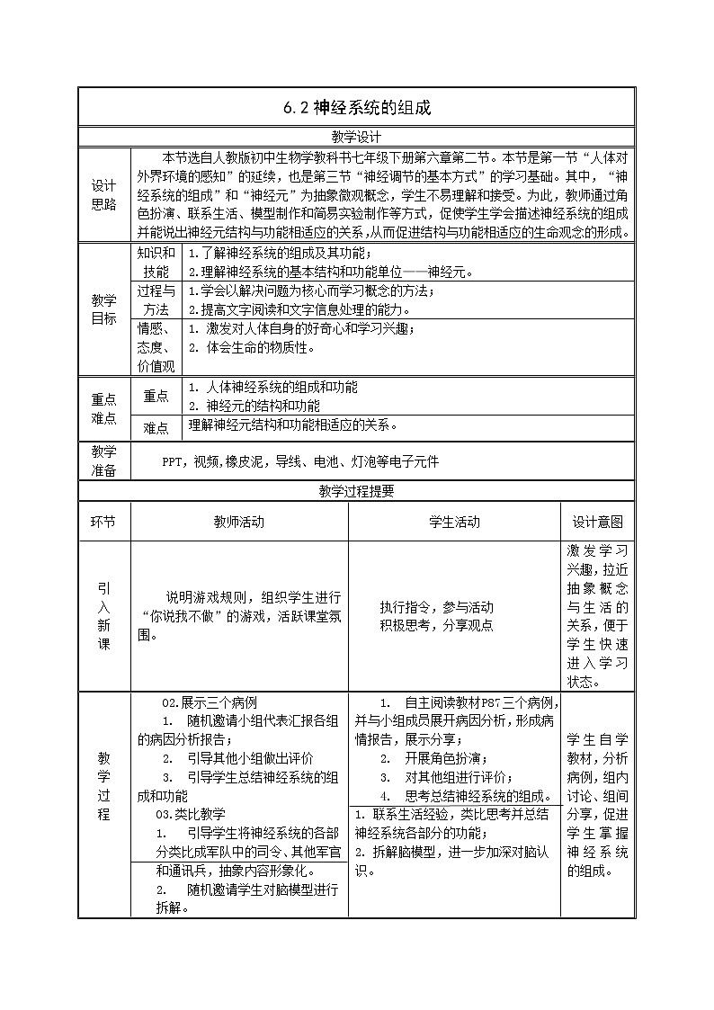 新人教版（新课标）生物七下：6.2《神经系统的组成》课件+教案01