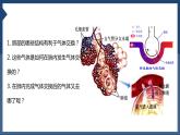 3.2+发生在肺内的气体交换（第二课时）课件PPT