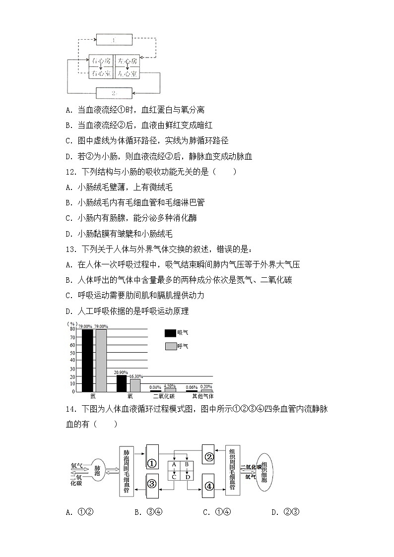 人教版生物七年级下册第四章（人体内物质的运输）检测试卷03