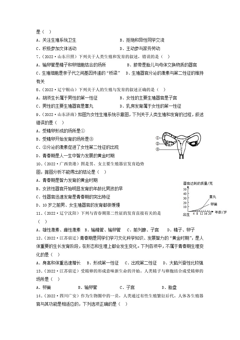 第八章 人的生殖与发育（培优卷）——2022-2023学年七年级下册生物单元卷（苏教版）02