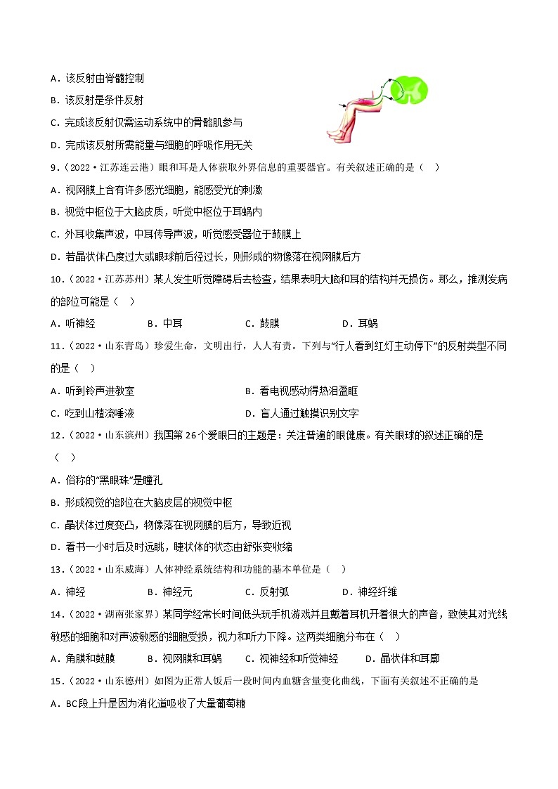 第十二章 人体生命活动的调节（培优卷）——2022-2023学年七年级下册生物单元卷（苏教版）02